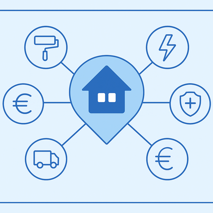 Lokale Werbung in Fulda schalten für Handwerk, Immobilienfinanzierung, Umzug, Energie und Versicherung